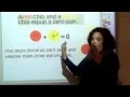 Adding integers with chips