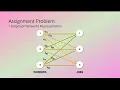 Assignment Problem Session 1