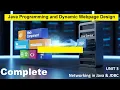 Complete Unit 3 Networking JDBC Java Programming Dynamic Webpage Design BCA 5 Semester MIC