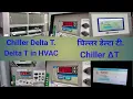 Delta T Delta T in HVAC Chiller Delta T How to Calculate Delta T