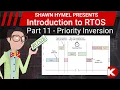 Introduction to RTOS Part 11 - Priority Inversion Digi-Key Electronics