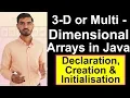 Arrays In Java - 3D Arrays Multidimensional Arrays by Deepak