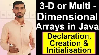 Arrays In Java - 3D Arrays Multidimensional Arrays by Deepak