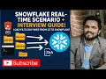 Snowflake Real-Time Scenario Automate Data Loads from S3 Dynamic Day-Wise Folders to Snowflake