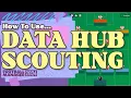 Data Hub and Advanced Scouting for an Upcoming Match FM24 Guide