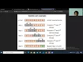 Apa itu Bubble Sort Python