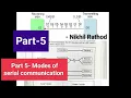 Mode of serial communication in 8051 microcontroller Models in serial communication