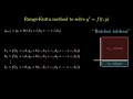 Runge-Kutta Methods