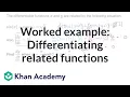 Worked example Differentiating related functions AP Calculus AB Khan Academy