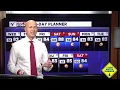 Tuesday Afternoon First Alert Weather Update