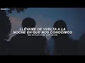 Download Lagu Lord Huron - The Night We Met (Sub. Español + Lyrics)
