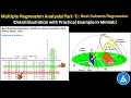 Multiple Regression PART-1 Best Subsets Regression Illustration by Practical Example in Minitab