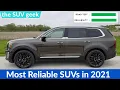 Most Reliable Midsized SUVs - 2021 Models