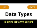 HackerRank 10 Days of JavaScript Solutions Data Types Day 0