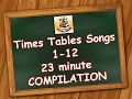 Times Tables Songs 1-12 for Kids 23 Minute Compilation from Silly School Songs