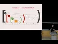 MIT 6 S088 Lecture 5 Euler Tours Heavy-Light Decomposition