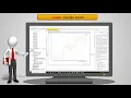 Statistics and Data Mining 101 Part 62 Data Mining Methods Data Mining Regression Trees