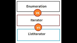 25 Cursors in Java collections