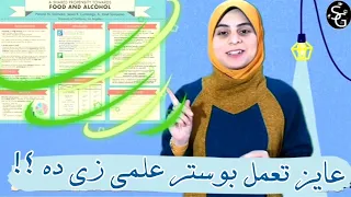 كيفية عمل بوستر ملصق علمى للمشاركة فى مؤتمر 2023 Scientific Poster 