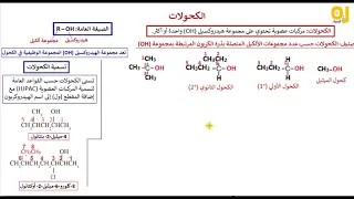 مفهوم وتصنيف الكحولات Alcohols Concept And Types 