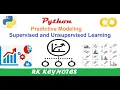 Predictive Modeling What is Predictive Modeling Supervised and Unsupervised Learning RK