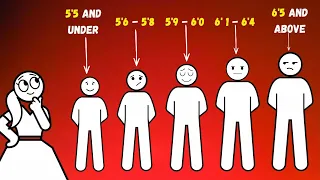 What Women Actually Think About Your Height Psychology Explained
