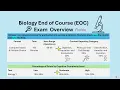 Biology End of Course Exam EOC -Overview