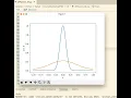 Numerical PDEs in Python Solving the 1D Diffusion Equation Forward Euler Implicit