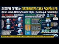How Companies Run Billions of Cron Jobs Distributed Task Scheduler System Design