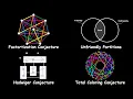 Unsolved Problems in Graph Theory Explained