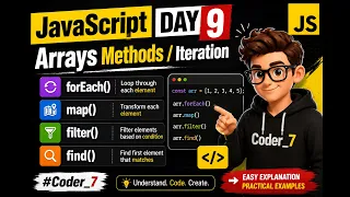 JavaScript Day 9 Array Methods Explained forEach map filter find Coder - 7