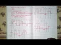 MLT-3 B3 B8ZS Line coding schemes Hindi