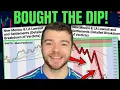 The One Stock I m Buying April 2026 Meta Update