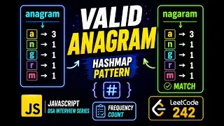 Valid Anagram LeetCode 242 JavaScript
