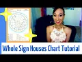 How to Get a Free Copy of Your Natal Chart in Whole Sign Houses Astrology with Maya Joy