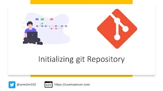 git init Initializing GIT Repository