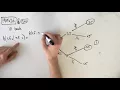 MM426 Maths Methods Fortify Study Guide - Using multiple probabilities in an application question
