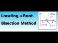 02 Bisection method Malayalam