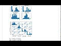 Machine Learning Project for MultiClass Classification Jupyter Notebook Python Data Science