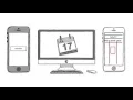 Milano Software Overview