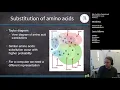 Sequence Alignment Scoring and Analysis Bioinformatics S11E1