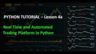 Python for Finance - Building Candlestick Chart and Moving Average Function