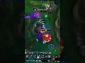 SPIN to WIN with WUKONG