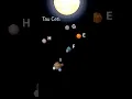 Download Lagu Did you know the Star Tau Ceti is eerily similar to our solar system to include a habitable planet
