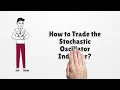 Stochastic Oscillator Explained 399 Years Of Test Data Reveals Surprising Results Must Watch
