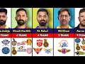 Top Cricketers With How Many TEAMS They Played For in IPL