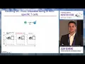 Innate Immunity Adam Gehring P