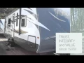 U-Neek RV Center