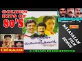 Download Lagu ഗോൾഡൻ ഹിറ്റ്സ് ഓഫ് 80'S # എത്ര കേട്ടാലും മതിവരാത്ത ഗാനങ്ങൾ  # OLD IS GOLD # MALAYALAM FILM SONGS