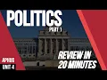 Politics Part 1 AP Human Geography Unit 4 Review in 20 minutes